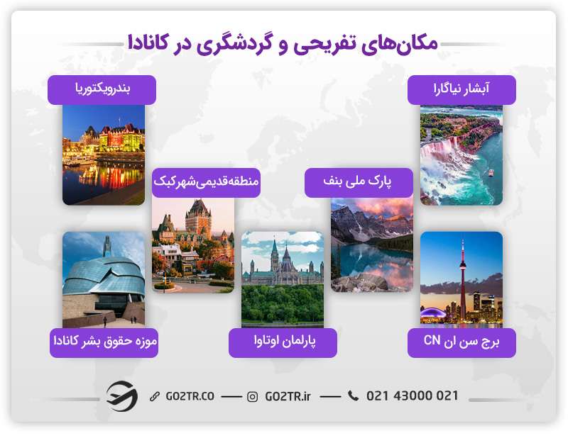 مقایسه اتریش با کانادا از لحاظ سفر