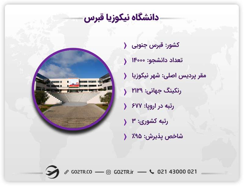 اطلاعات جامع دانشگاه نیکوزیا قبرس