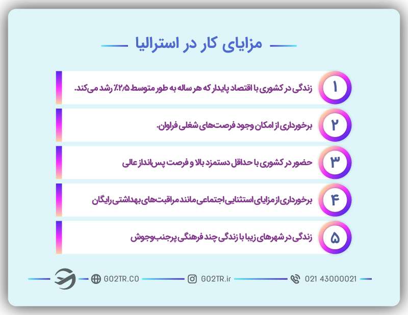 مزایای کار در استرالیا
