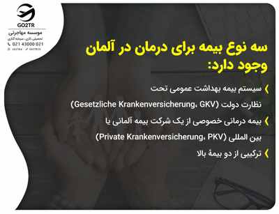 هزینه دندان‌پزشکی در آلمان و بیمه درمانی آلمان