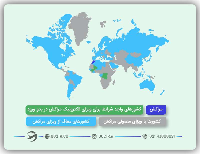 مقایسه کشورها برای اخذ ویزای مراکش