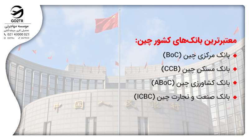 افتتاح حساب در کشور چین