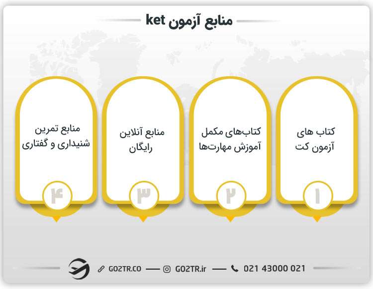 منابع آزمون ket