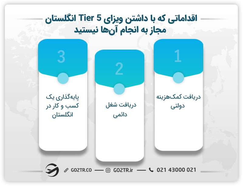 اقداماتی که داشتن ویزای Tier 5 انگلستان مجاز به انجام نیستید.