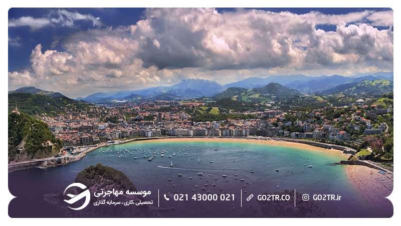 ساحل لاکونچا در سن سباستین
