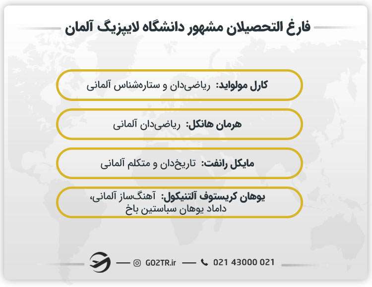 فارغ التحصیلان مشهور دانشگاه لایپزیگ آلمان