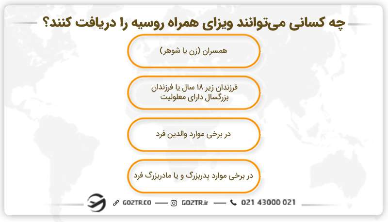 چه کسانی میتوانند ویزای همراه روسیه را دریافت کنند؟