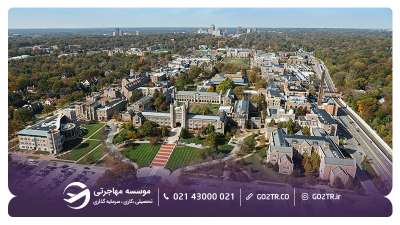تصویری از نمای بالای پردیس دانفورث دانشگاه واشینگتن سنت لوئیس آمریکا