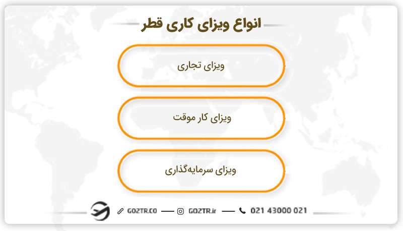 انواع ویزای کار قطر
ویزای کاری قطر
ويزای كار قطر
ویزا کار در قطر
ویزا کاری قطر
گرفتن ویزای کار قطر
ویزای کار قطر برای ایرانیان