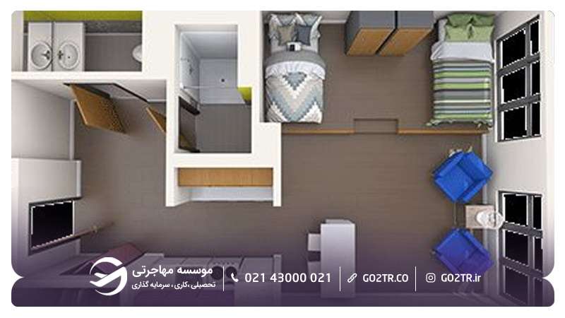 خوابگاه دانشگاه کنتیکت آمریکا