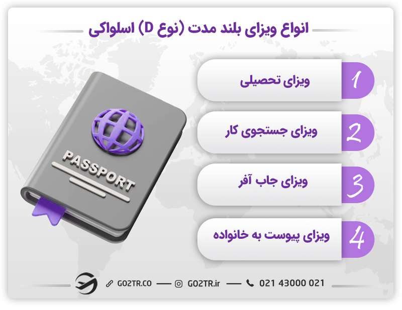 انواع ویزای بلند مدت (نوع D) اسلواکی