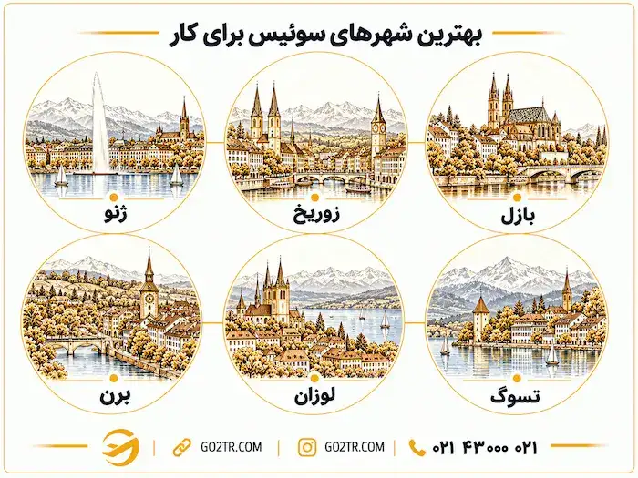 بهترین شهرهای سوئیس برای کار