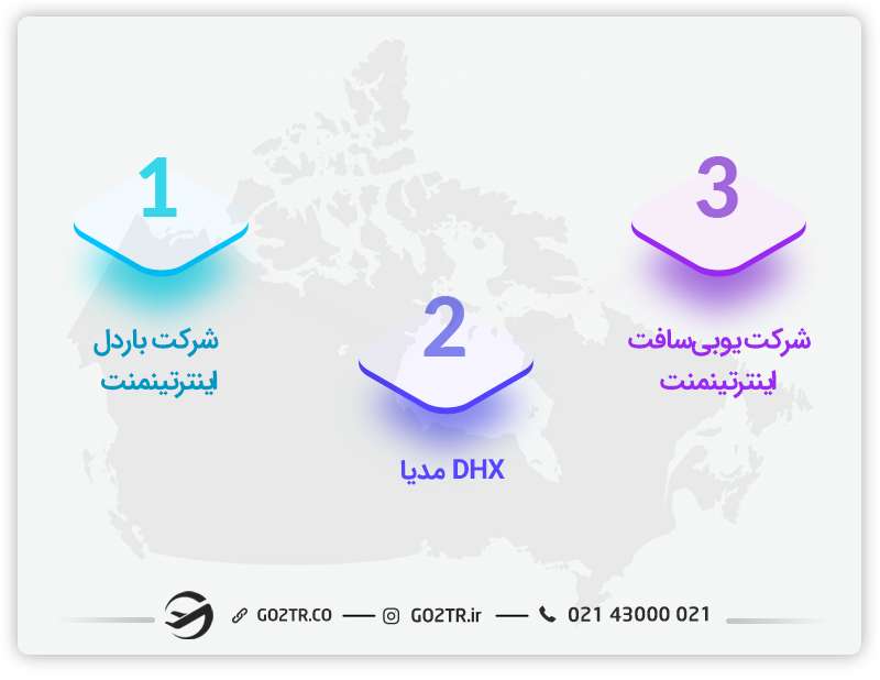 رخی از استخدام کنندگان محبوب در زمینه انیمیشن