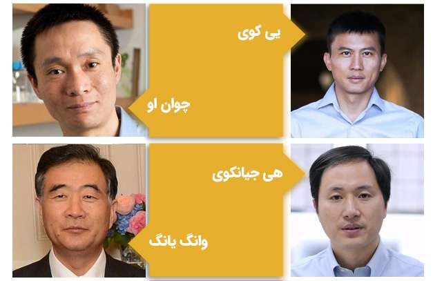 مشاهیر دانشگاه علوم و فناوری پکن