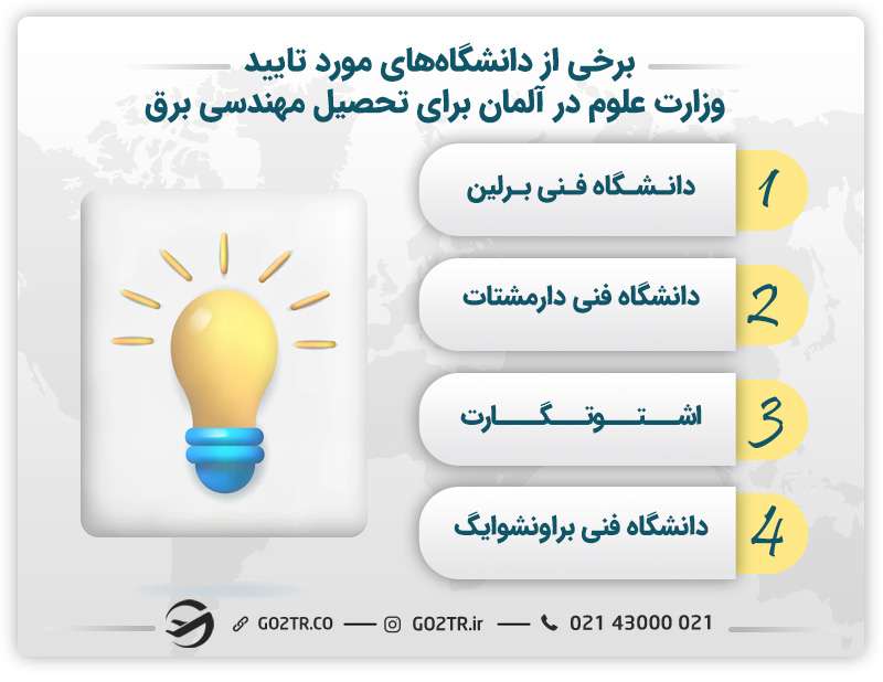 برخی دانشگاهها برای تحصیل مهندسی برق در آلمان که مورد تایید وزارت علوم