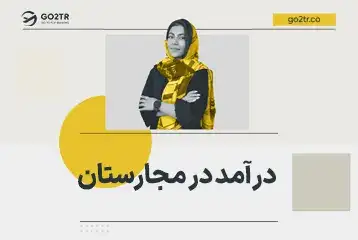 درآمد در مجارستان