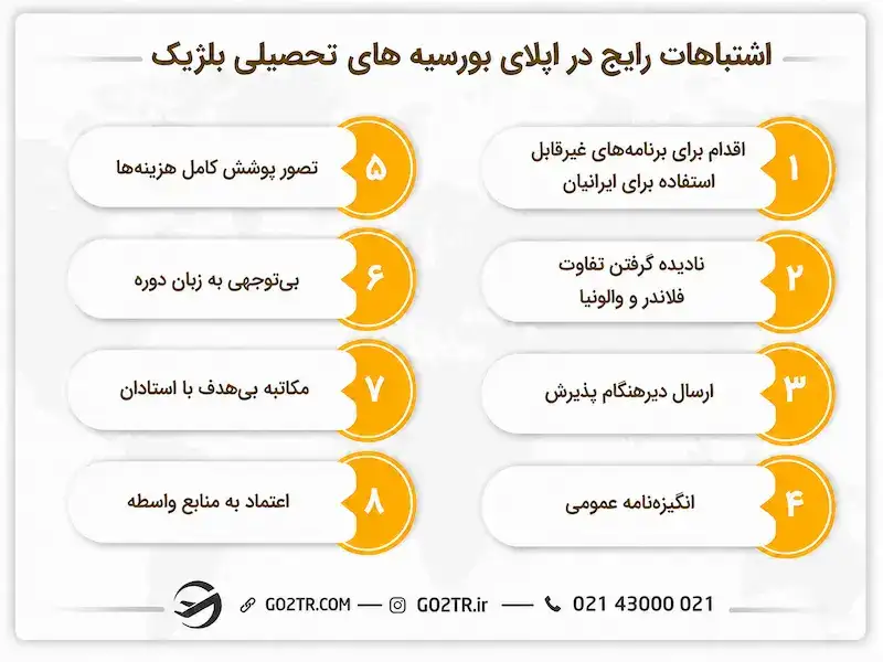 اشتباهات رایج در اپلای بورسیه‌ های تحصیلی بلژیک