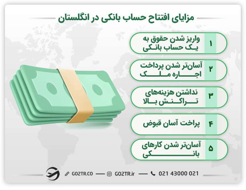 مزایای افتتاح حساب بانکی در انگلستان