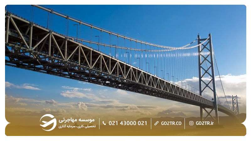       پل "آکاشی کای کیو" 