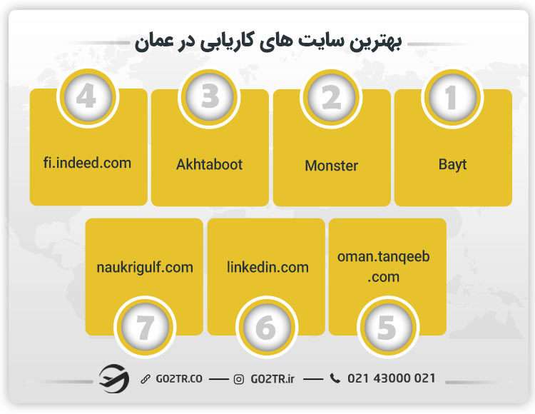 کاریابی و پیدا کردن کار در عمان