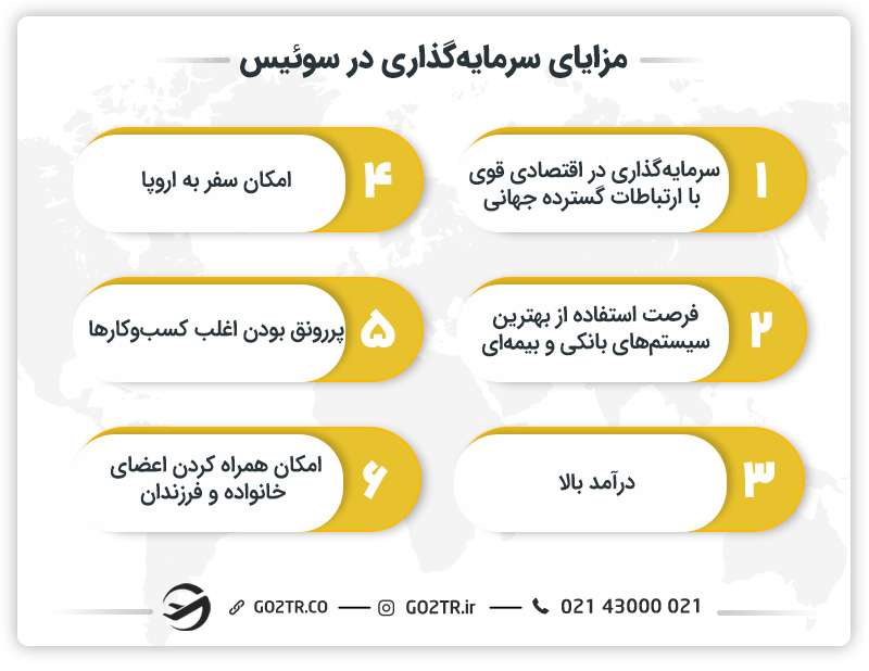 مزایای سرمایه‌گذاری در سوئیس