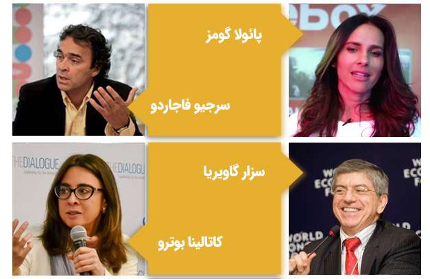 مشاهیر دانشگاه لس آندس کلمبیا