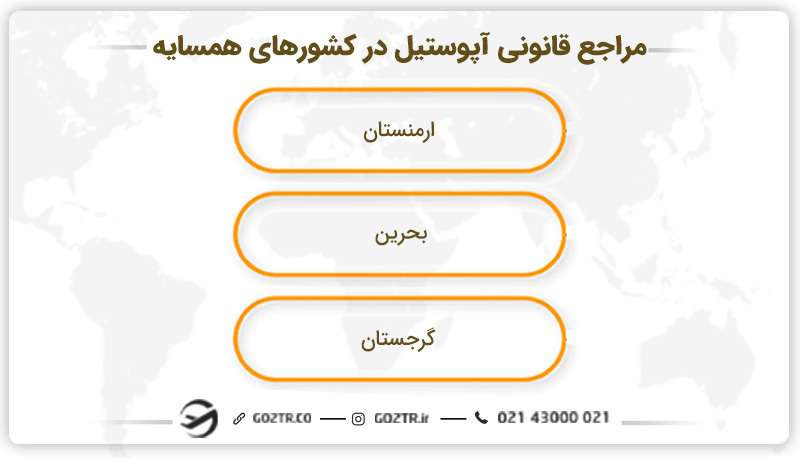 مراجع قانونی آپوستیل در کشورهای همسایه