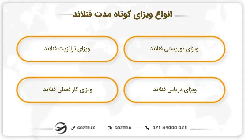 انواع ویزای کوتاه مدت فنلاند