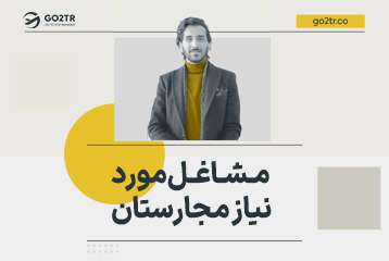 مشاغل مورد نیاز مجارستان