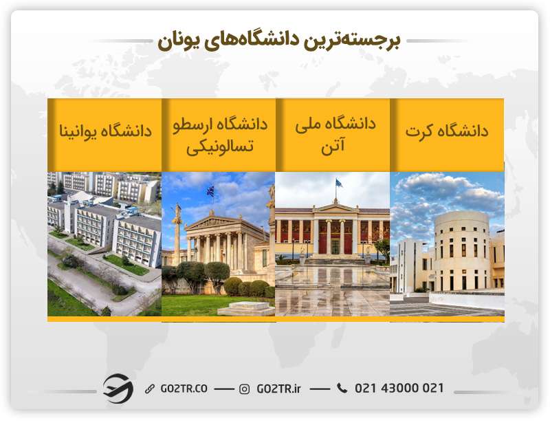 بهترین دانشگاههای یونان