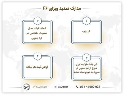 تمدید ویزای F-6 برای ازدواج در کره جنوبی