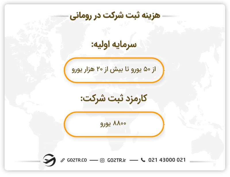 هزینه های ثبت شرکت در رومانی