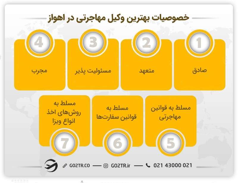 خصوصیات ضروری برای استخدام وکیل مهاجرتی در اهواز
