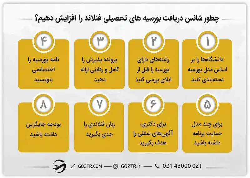 چطور امکان دریافت بورسیه های تحصیلی فنلاند را افزایش دهیم؟