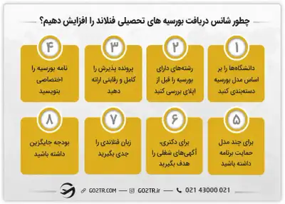 چطور امکان دریافت بورسیه های تحصیلی فنلاند را افزایش دهیم؟
