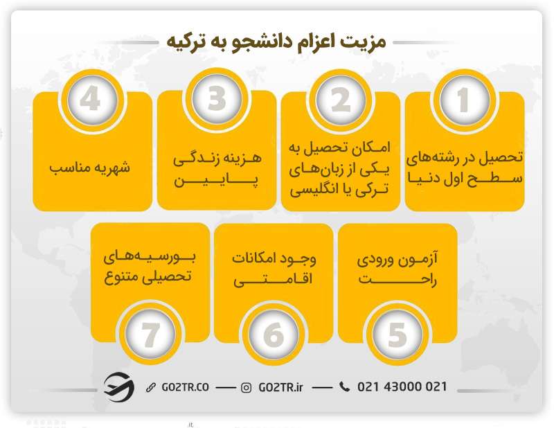 چرا تعزام دانشجو به ترکیه؟