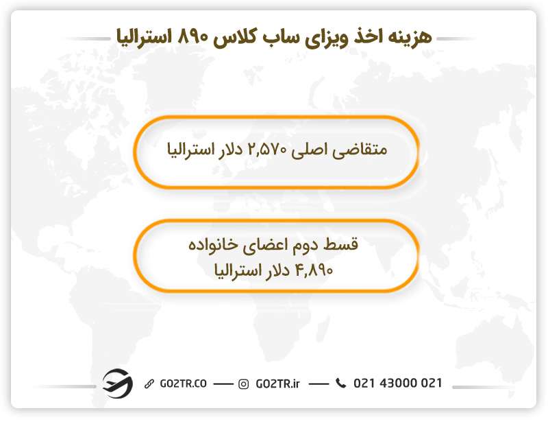 هزینه ویزای صاحبان مشاغل استرالیا (ساب کلاس ۸۹۰)