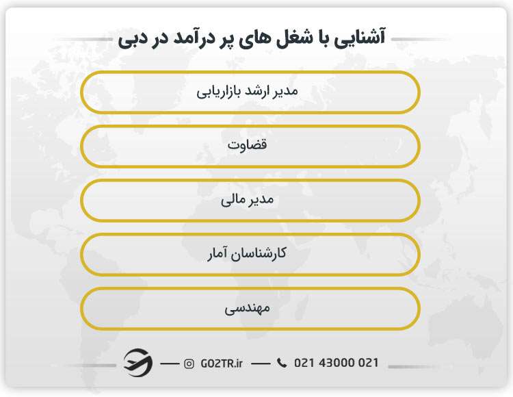 آشنایی با شغل های پر درآمد در دبی