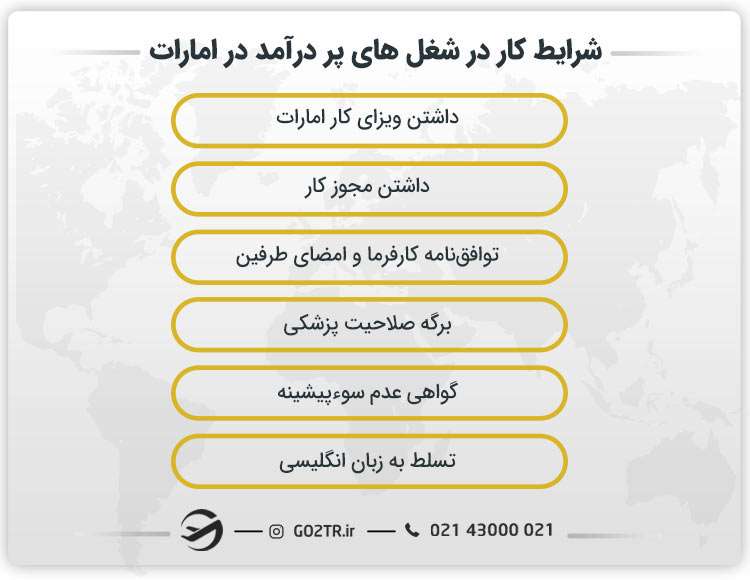 شرایط کار در شغل های پر درآمد در امارات
