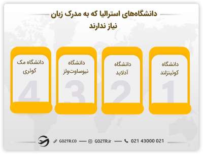دانشگاه‌های مناسب تحصیل در استرالیا بدون نیاز به مدرک زبان