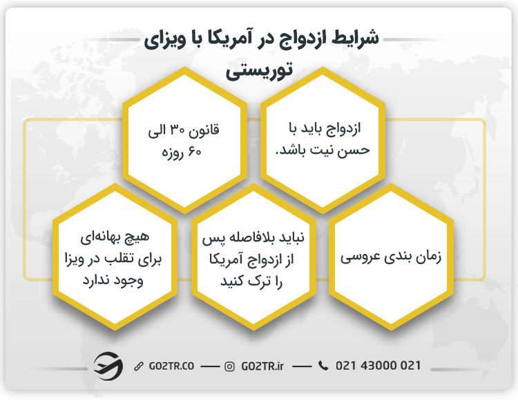 شرایط ازدواج در آمریکا با ویزای توریستی
