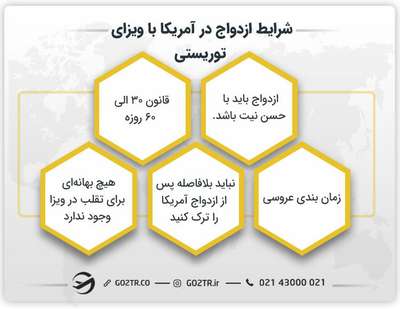 شرایط ازدواج در آمریکا با ویزای توریستی
