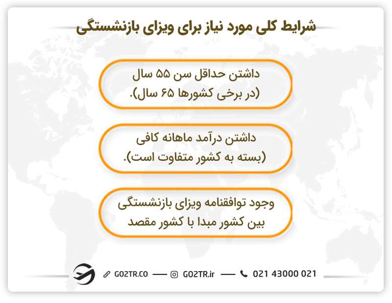 شرایط کلی دریافت ویزای بازنشستگی