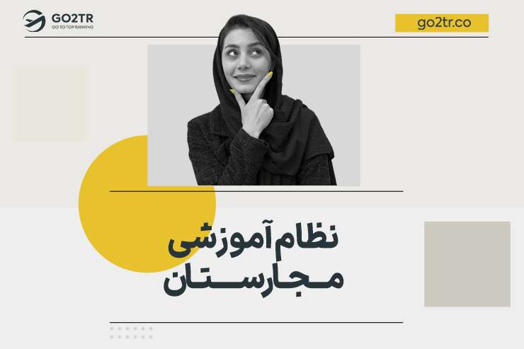 نظام آموزشی مجارستان