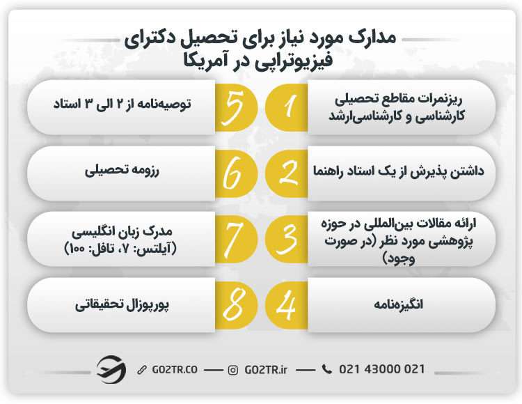 مدارک مورد نیاز برای تحصیل دکترای فیزیوتراپی در آمریکا 