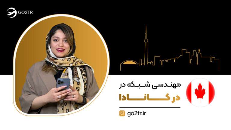 شاخص مهندسی شبکه در کانادا