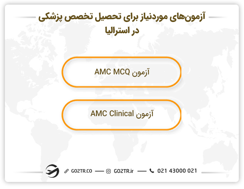 ساختار آزمون AMC استرالیا