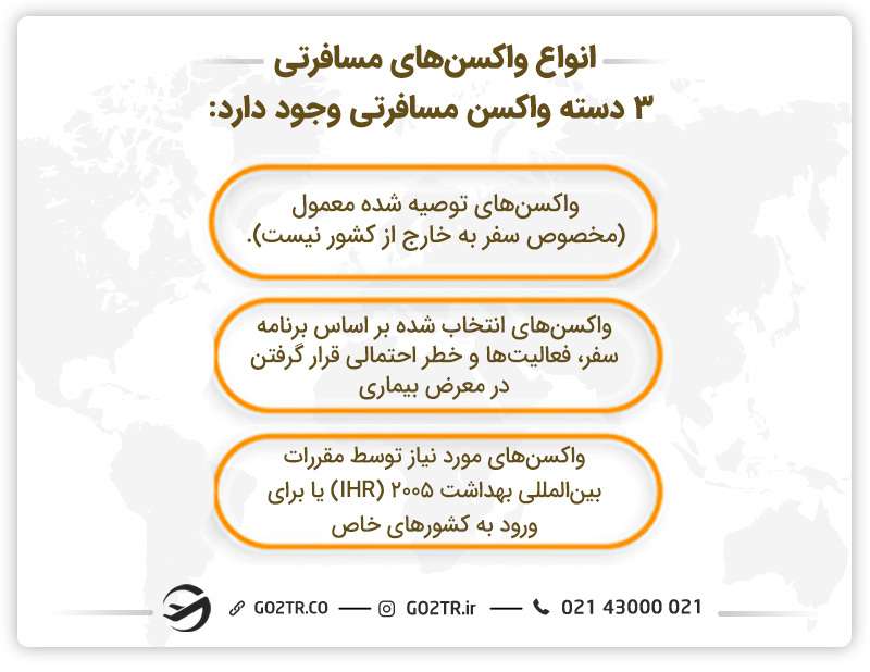واکسن های اصلی مسافرتی