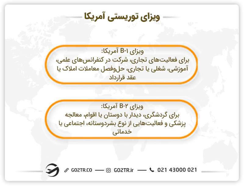 انواع ویزای توریستی آمریکا