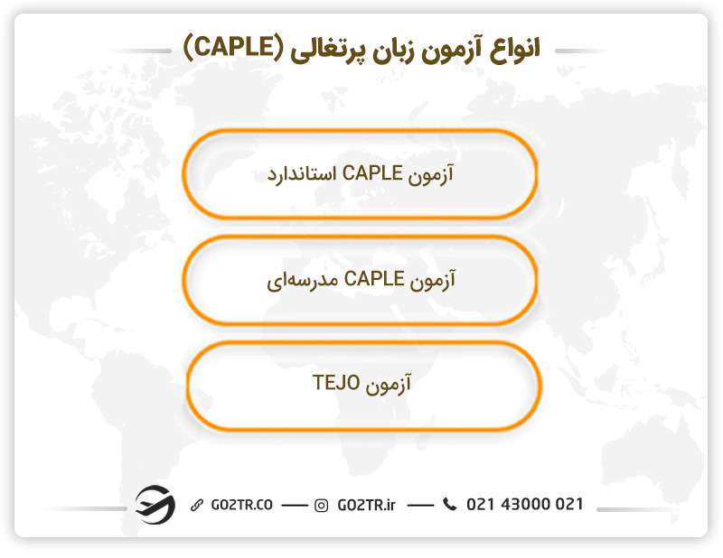 اهداف آزمون زبان پرتغالی (CAPLE)